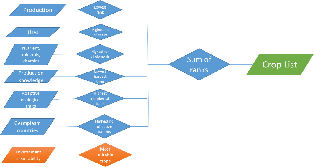 application-faq-05